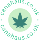 canahaus.co.uk_logo