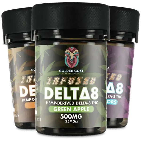 Unveiling the Finest Delta-8 A Comprehensive Review By Golden Goat CBD